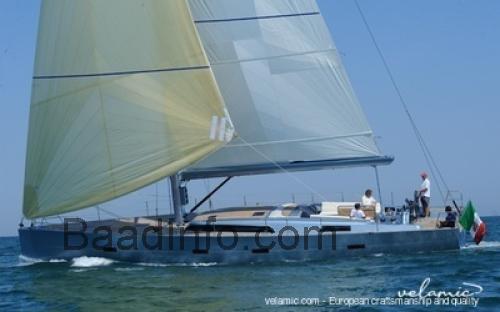 Sly 61 tekniske specifikationer og anmeldelser